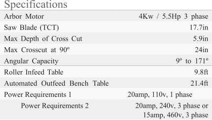 Spida Apollo Spida Saw and Apollo Saw support and upgrade information page